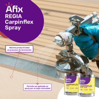 Afix Regia Carpinflex Spray